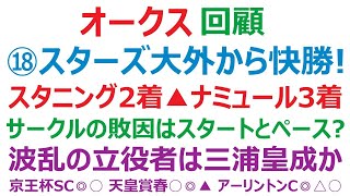 オークス2022回顧　スターズオンアース、大外の18番から優勝で 2冠達成！ 想像以上に強かった！