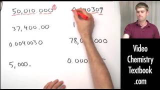 Significant Zero Practice Problems 1 4