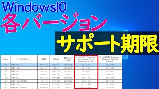 【Windows 10】バージョン（1903/1909/2004/20H2）のサポート期限（サービス終了）と手動アップデートについて【2020年11月現在】