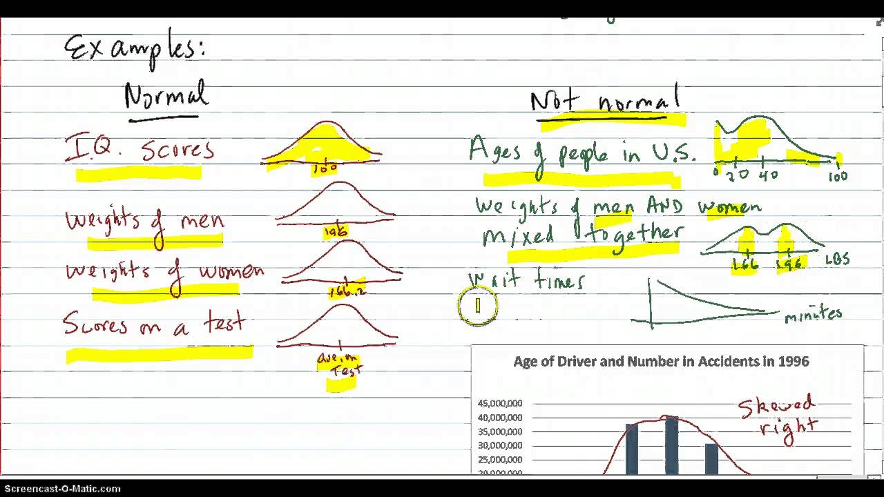 Grading On A Curve - The Normal Distribution Part 1 - YouTube