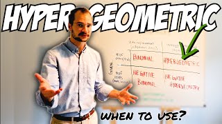 Understanding the Hypergeometric Distribution!