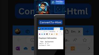 ConvertTo-html creates a webpage #powershell #programming #microsoft