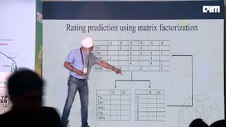 Building State of the Art Recommender Systems | Cypher 2022