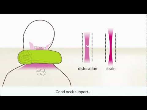 Whiplash - Symptoms and treatment Whiplash - Symptoms and treatment