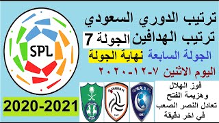 ترتيب الدوري السعودي اليوم وترتيب الهدافين في الجولة 7 الاثنين 7-12-2020 - فوز الهلال وتعادل النصر