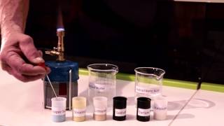 CTSC practical experiment: Identifying cations by means of a flame test