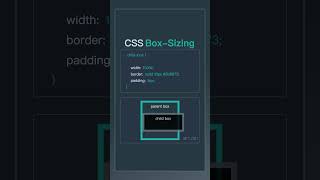 CSS box sizing: border box and content box