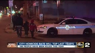 Crime rate folo
