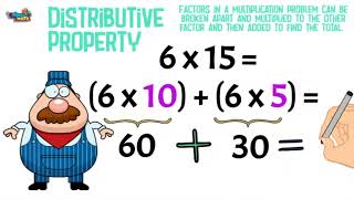 Skill Builder: Multiplication Strategies | 3rd Grade Math