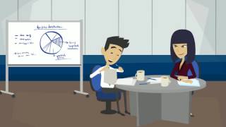 Problem Solving Strategy - The "5 Step Approach"