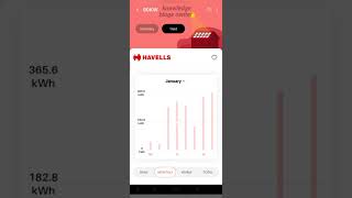 Havells Sync App setup and Overviews   #havells_wifi_monitoring_app