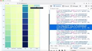 12 Creating Heat Maps in D3