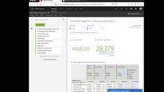 Understand Cru Metrics - in Adobe Analytics