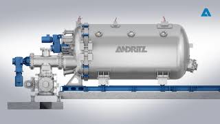 ANDRITZ Krauss-Maffei TDF pressure drum filter operation principle