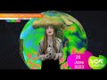 20 June 2023 | Vox Weather Forecast