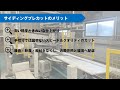 サイディングプレカット【リュウソークリエイト】