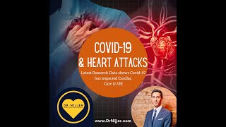 Covid19 Pandemic Reduced Heart Attack Hospital Visits: future health crisis from untreated disease