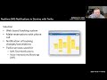 Building Realtime SMS Notifications into Domino Applications with Twilio