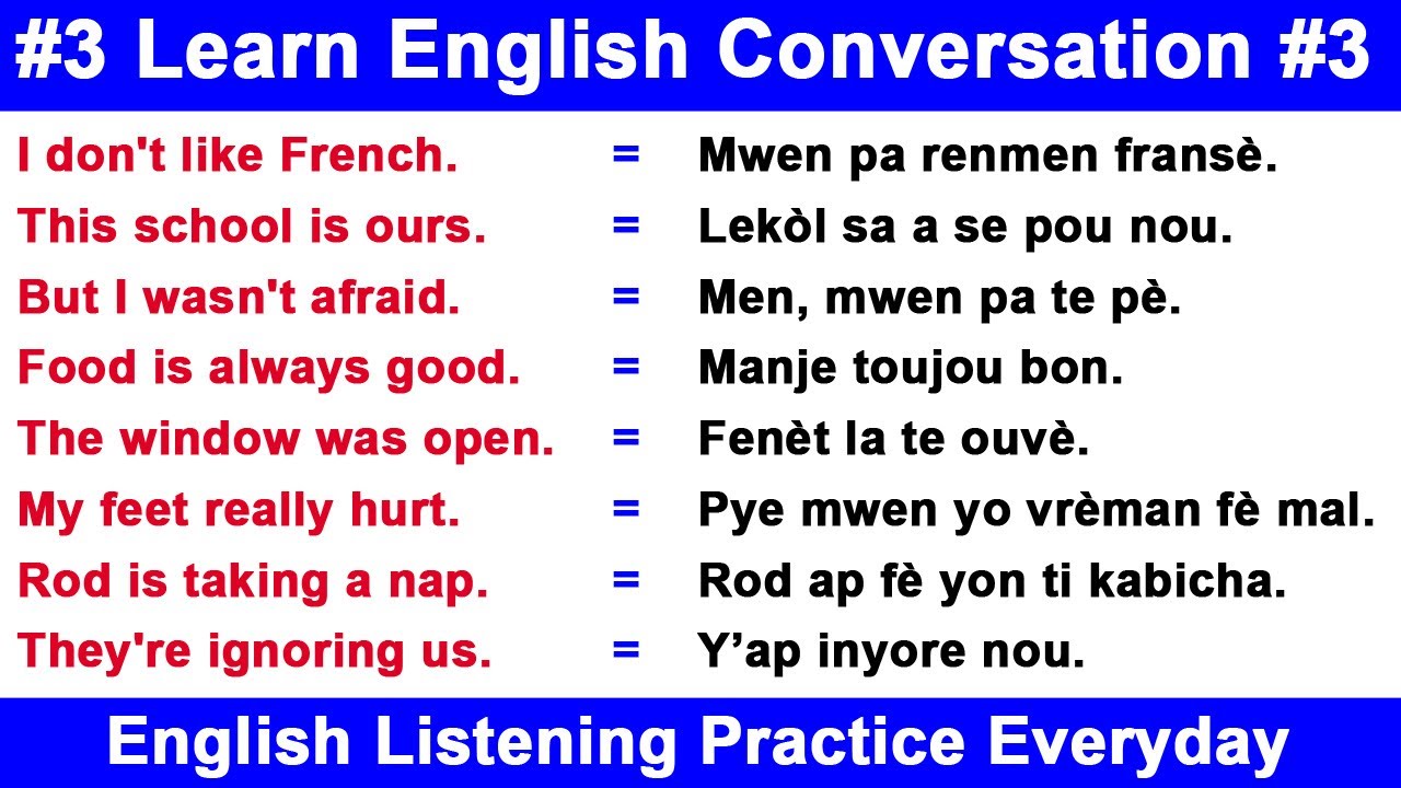 Learn English Conversation #3 - Easy English Listening Practice ...