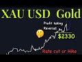 XAuUSD Gold Technical Analysis 15 to 19 April 2024