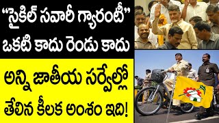 సైకిల్ సవారీ గ్యారెంటీ ఒకటి కాదు రెండు కాదు అన్ని జాతీయ సర్వేల్లో | TDP Wave in AP | Telugu News