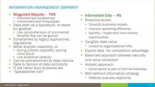 Webinar: Why Your Data Management Strategy Isn’t Working (and How to Fix It)