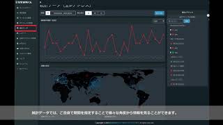 攻撃遮断くん管理画面の使い方