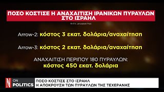 Πόσο κόστισε στο Ισραήλ η απόκρουση των πυραύλων της Τεχεράνης