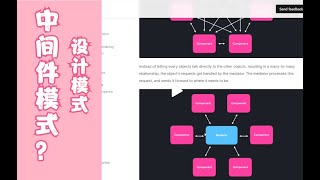 9. 前端设计模式之中介中间件模式 #learning #designpatterns #react #javascript