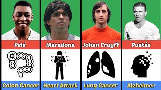 How Famous Football Players DIED?