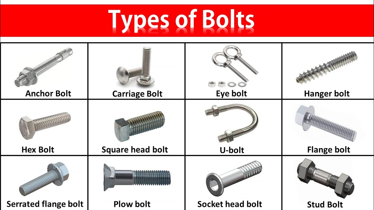 Bolts Types, Usages And Applications - YouTube