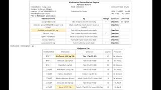 Med Rec Example Final