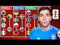 *FINAL* World Cup 2026 Qualifier Playoff Prediction (UEFA)