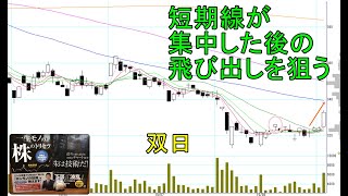 株は技術 下げ止まって短期の移動平均線が収束した後の飛出しを狙ってみた ショートトレード 双日