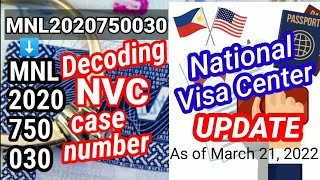 MARCH 2022 NVC UPDATE | K1 VISA UPDATE | DECODING CASE ID NUMBER