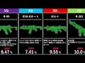 【みんなに聞いた】apexの人気武器ランキングtop27