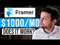 How To Make Money With Framer AI (AI Website Building Tutorial)