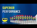 wd 40 dry ptfe