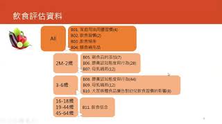 問卷資料說明及分析實例