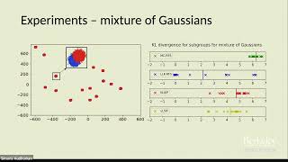 Measuring Distribution Drift via Multicalibration