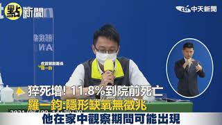 【點新聞】猝死增！11.8%到院前死亡　羅一鈞：隱形缺氧無徵兆