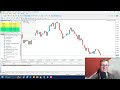 mt5 trading panel programming creating the app part 1