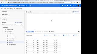 Setting up Google Cloud Integration with Conductrics