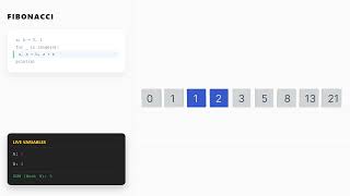 Fibonacci Sequence Explained | Recursion vs Iteration #dsa #ai #computerscience #interview