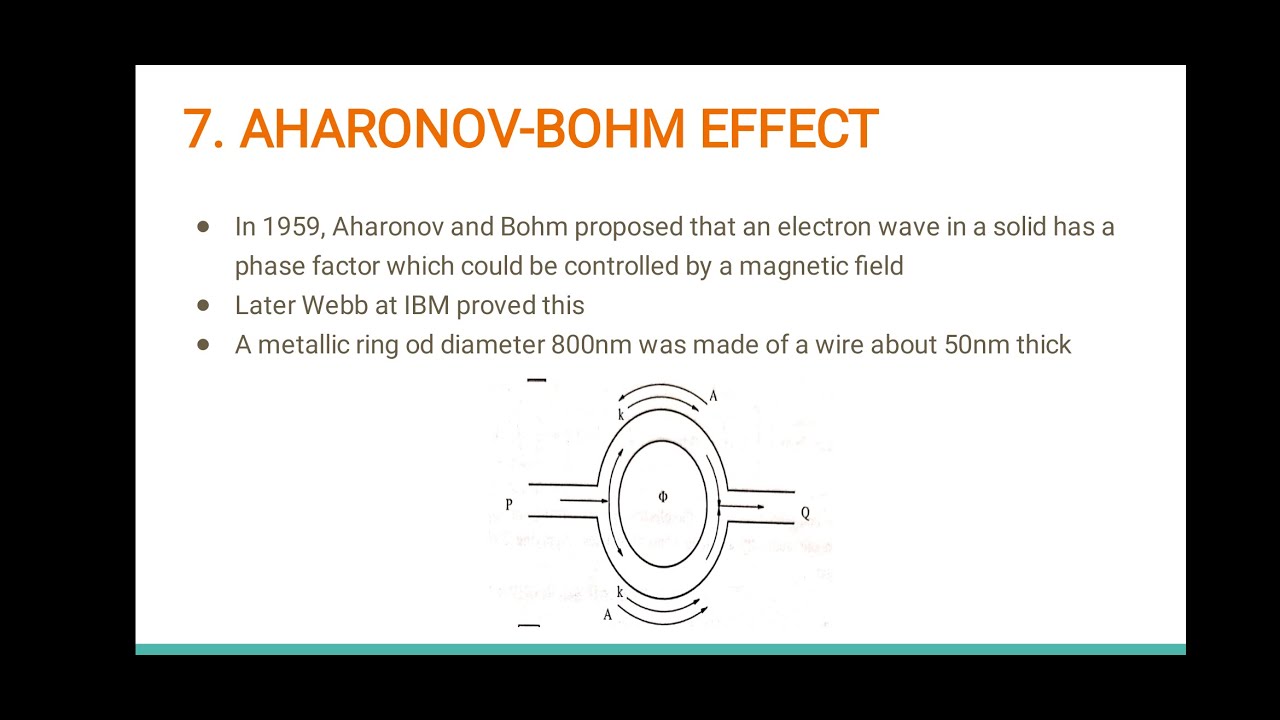 EC402 Nanoelectronics Session6: Aharonov-Bohm Effect - YouTube