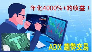 用ADX 趨勢交易策略實現年化4000%+的收益！