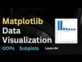 Matplotlib Subplots | Visualization in OOPs Style | Matplotlib | SuMyPyLab