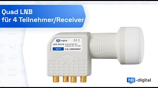 LNB Quad hb-digital UHD 404 W für 4 Teilnehmer LTE Filter extreme Hitze- und Kältebeständigkeit 1536