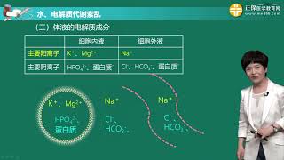 病生 景晴 0201第01讲正常水 钠代谢