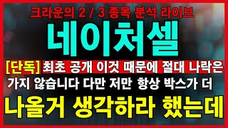 네이처셀 주가 전망 진짜 욕 먹을거 각오하고 올리는 겁니다 최초 공개